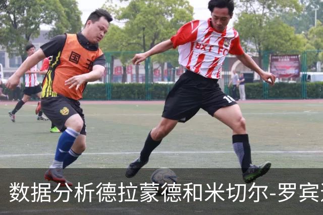 数据分析德拉蒙德和米切尔-罗宾逊的差距到底有多大？