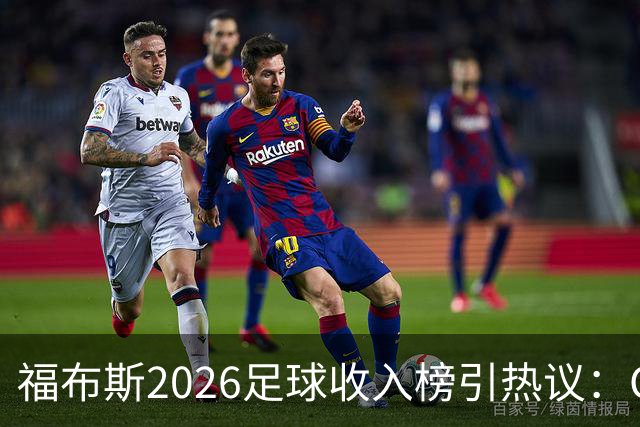 福布斯2026足球收入榜引热议：C罗3亿断层领跑，梅西紧随，哈兰德姆巴佩谁更值？