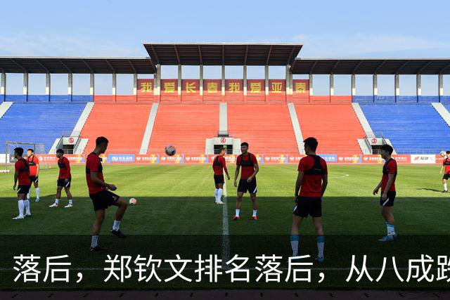落后，郑钦文排名落后，从八成跌到不足五成，被斯瓦泰克反超！